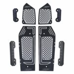 Pad aluminiu - Honda ADV 350 2022-2024